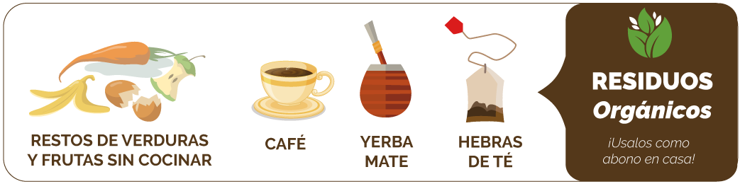 No-reciclable