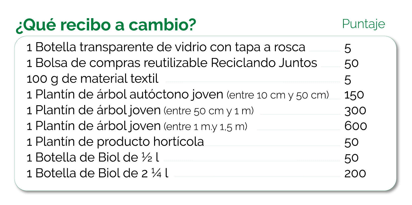 qué-recibo