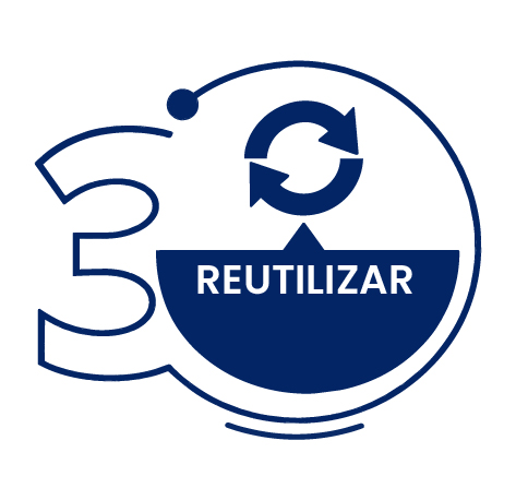 Paso 3: Reutilizar
