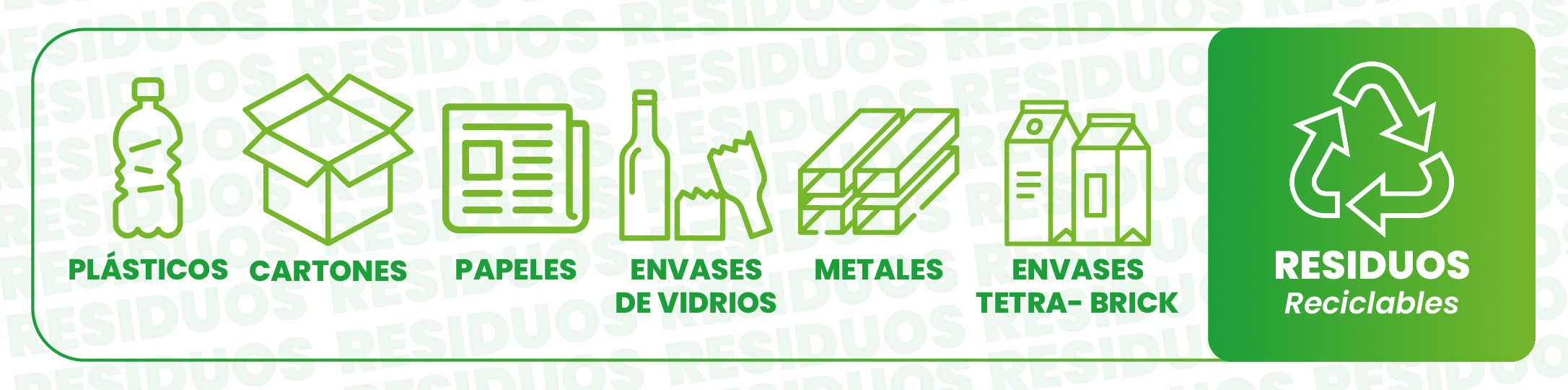 Residuos reciclables